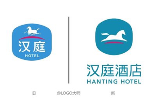 2022年寻找住宿业新动能